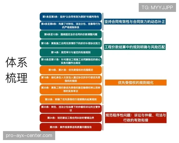 争议解读：最后一投判定规则的关键要点与裁判视角