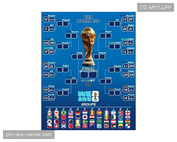 2026世界杯淘汰赛取消比赛如何处理
