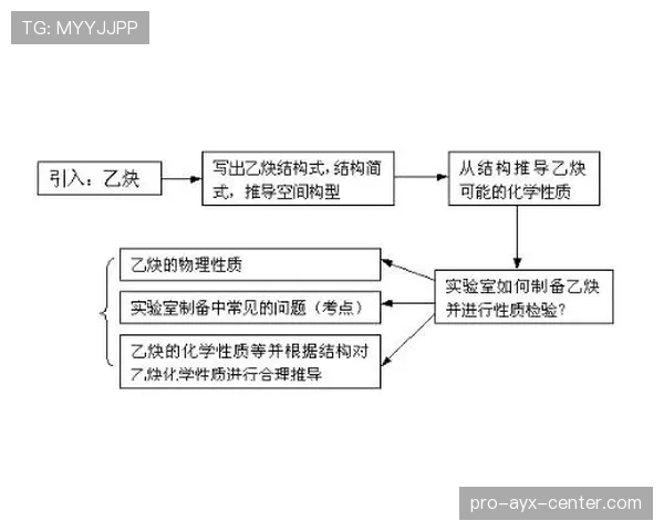 裁判协商判罚流程解析具体步骤与判罚依据适用要求